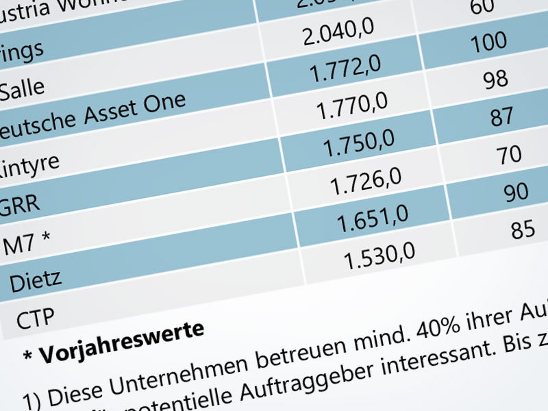 Table with data reflected diagonally